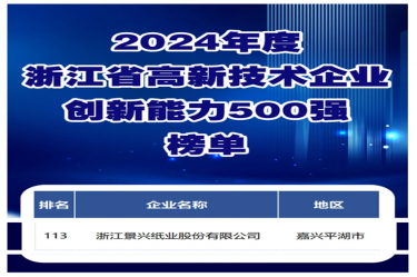 喜报！优游UB8纸业入选浙江省高新技术企业创新能力500强榜单