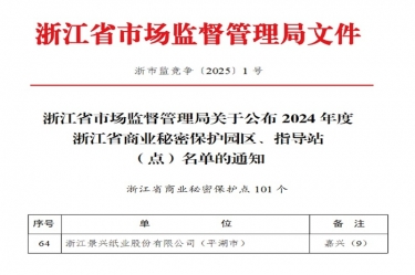 优游UB8纸业入选省级商业秘密；さ